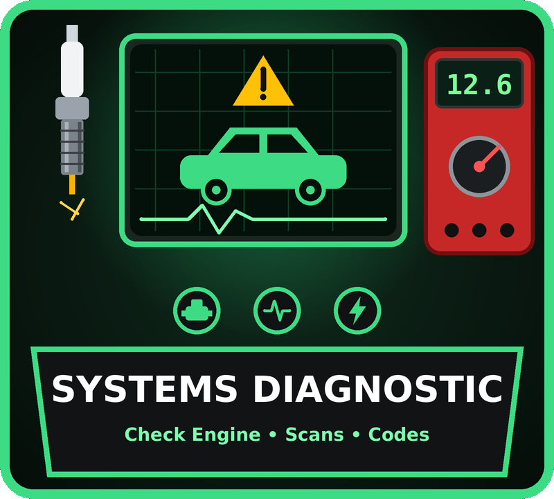 Automotive diagnostic scanner with illuminated yellow check engine warning light and magnifying glass displayed against bright blue background. Green heartbeat waveform and green car silhouette represent vehicle diagnostics and monitoring. Yellow exclamation mark in magnifying lens emphasizes diagnostic alert. Text reading Systems Diagnostic appears on blue banner at bottom. Professional diagnostic tool imagery conveying vehicle health assessment and troubleshooting capabilities with technical precision.